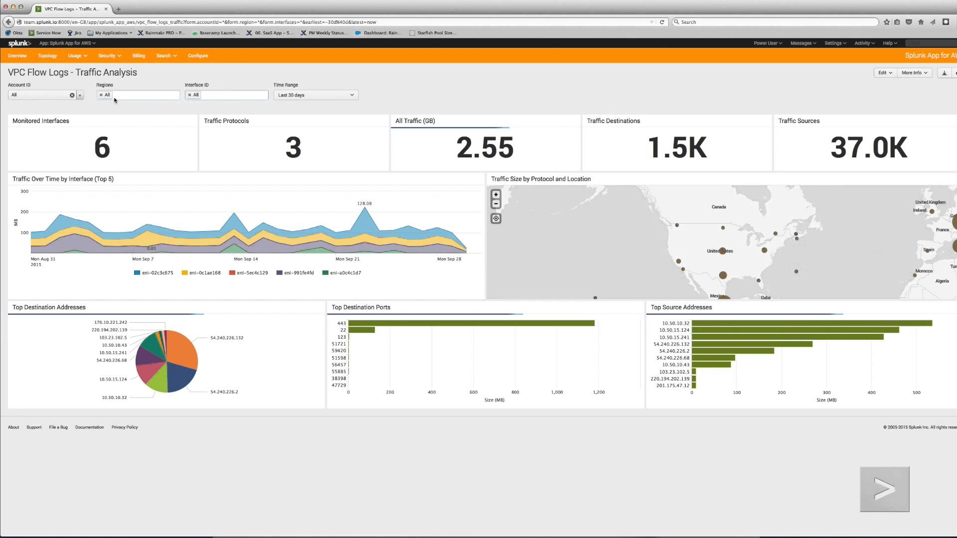 Modern Compliance Management For The Cloud 