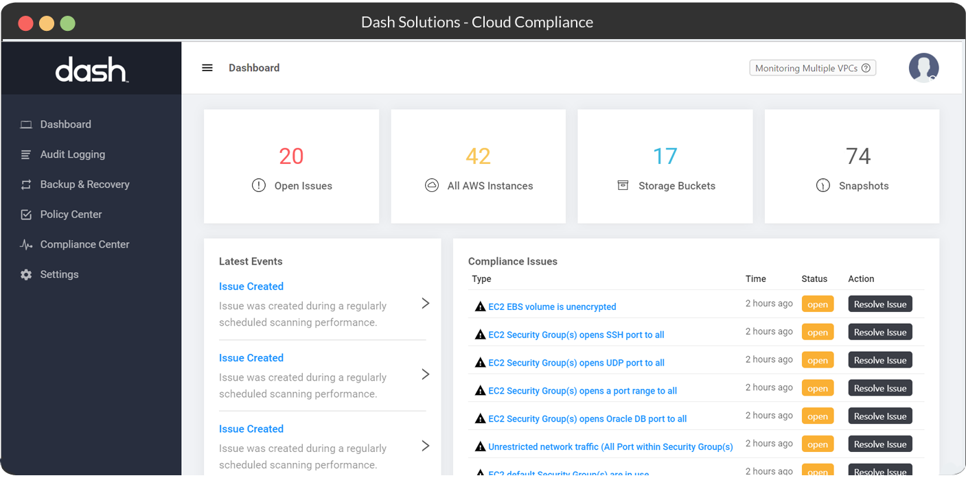 Modern Compliance Management For The Cloud 