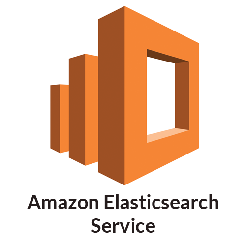 amazonelasticserachservice Dash Solutions