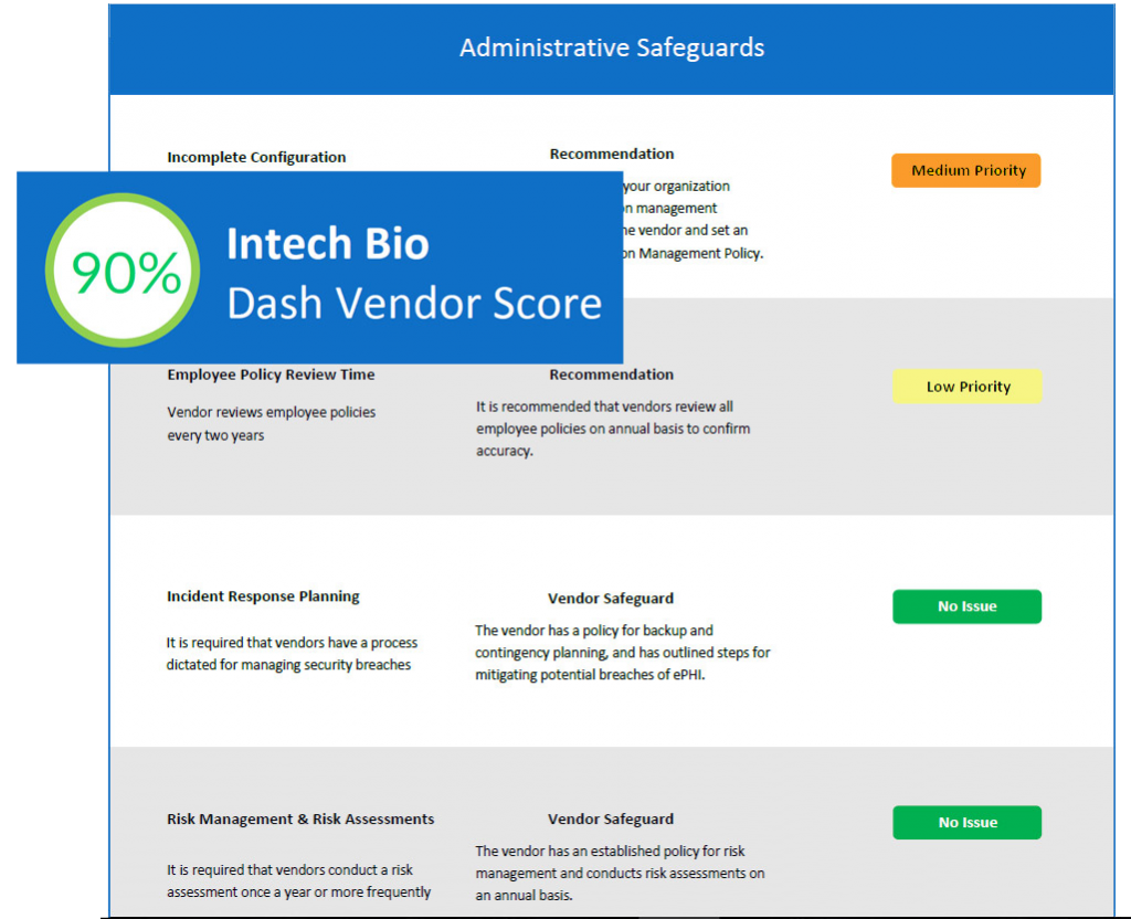 vendor risk management