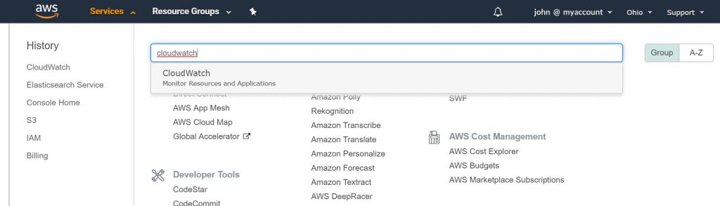 aws cloudwatch