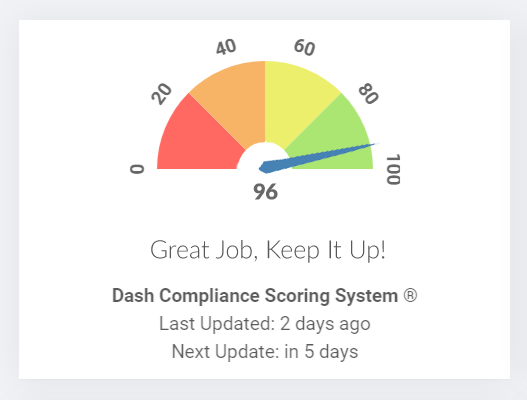 dash compliance score