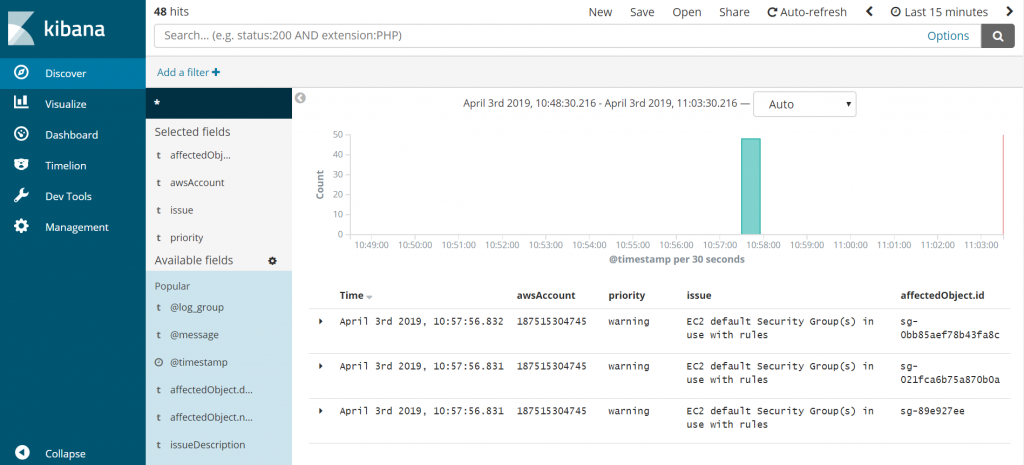 elk stack aws