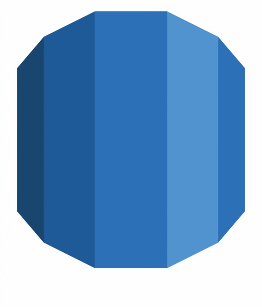 amazon rds