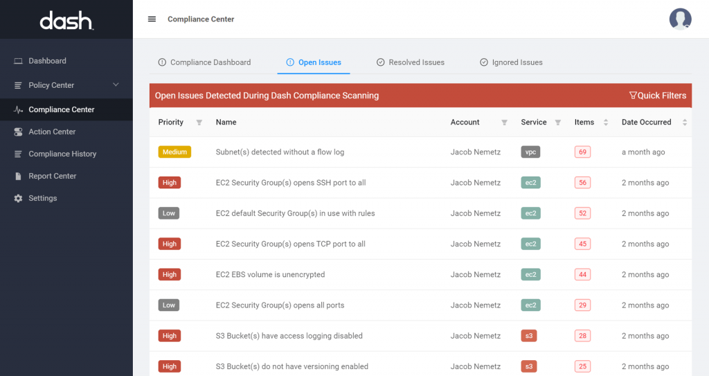 continuous compliance monitoring