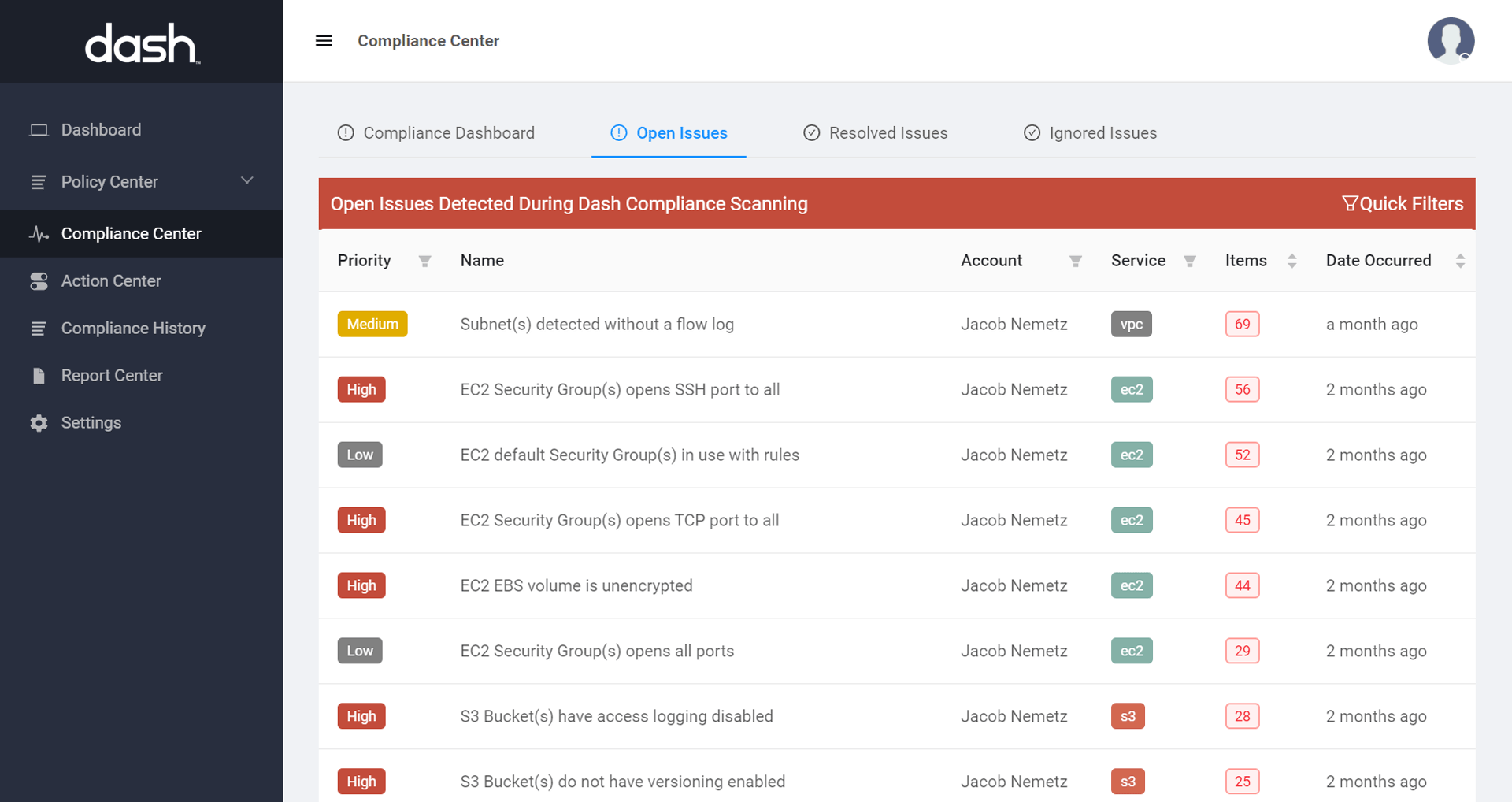 continuous compliance monitoring