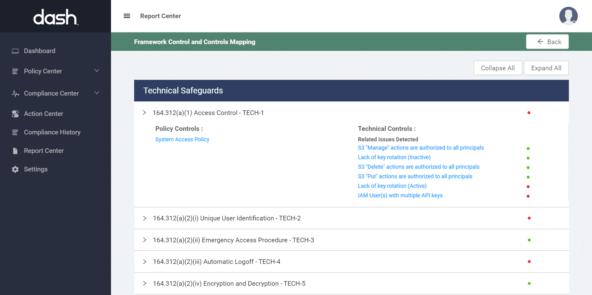 aws compliance report