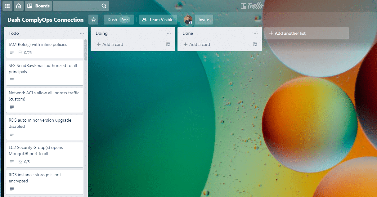 trello board schedule 1