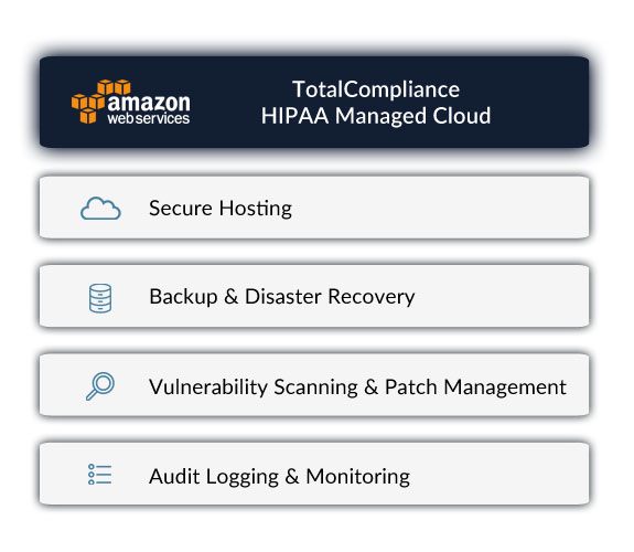 hipaa-managed-cloud