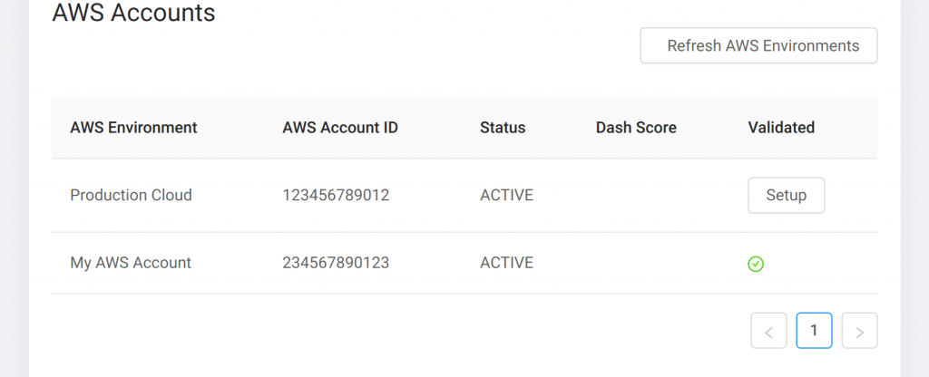 aws accounts