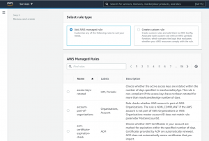 Best Practices For AWS Config | Dash Solutions