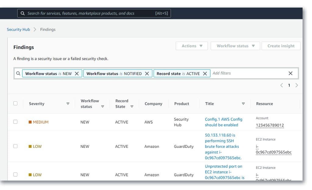 aws security hub