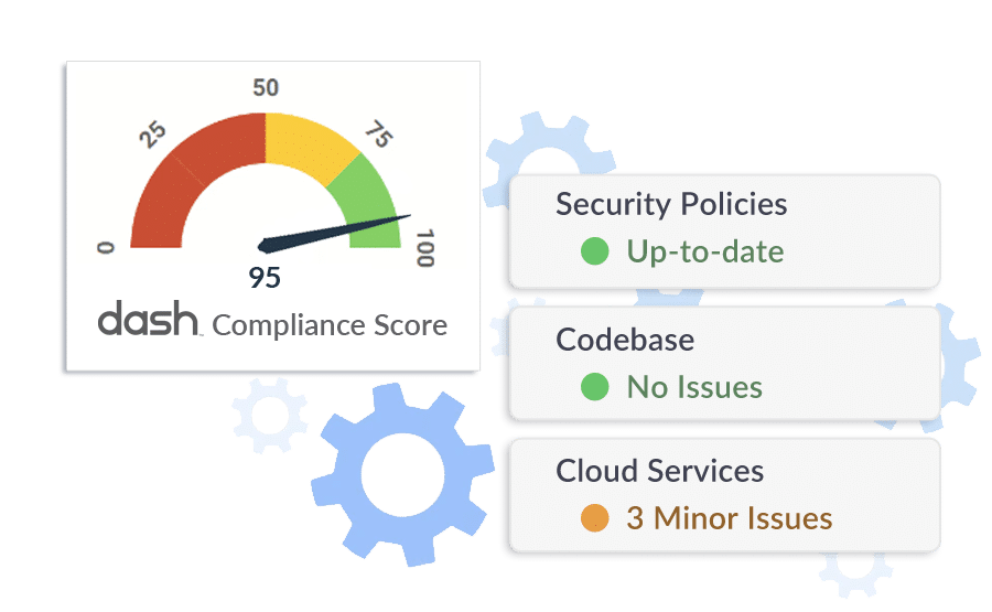 dash compliance automation