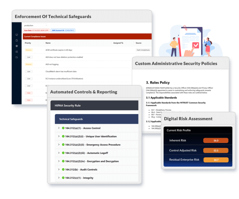 HIPAA Compliance Automation | Dash ComplyOps
